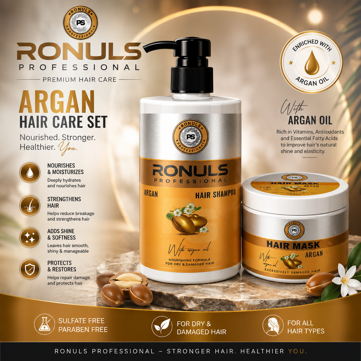 Ronuls Professional Argan Hair Care Set