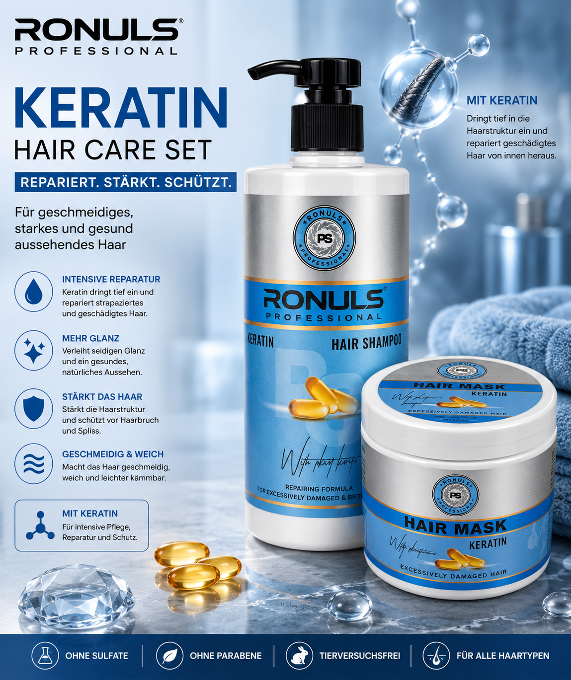 Ronuls Professional Keratin Hair Care Set