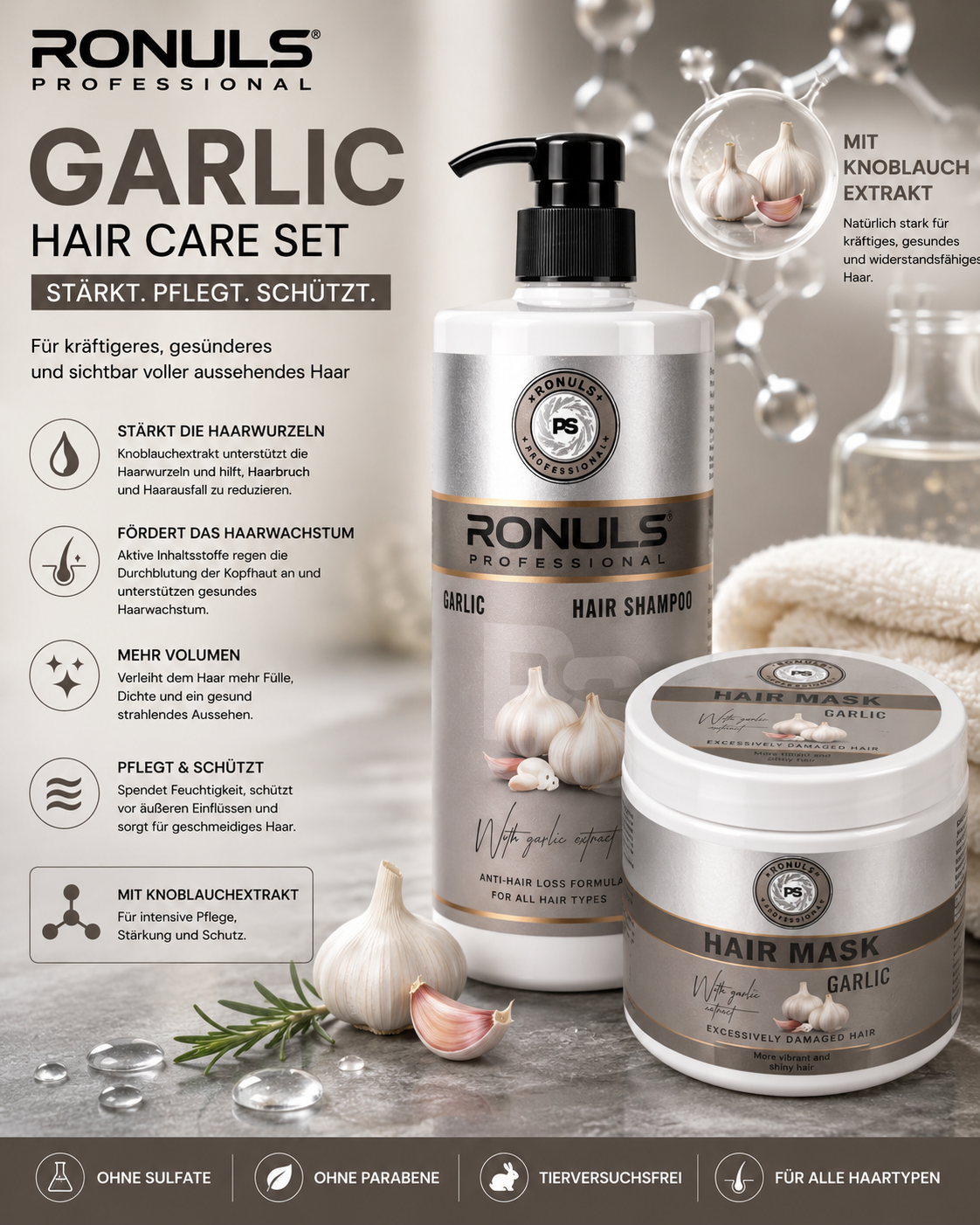Ronuls Professional Garlic Hair Care Set
