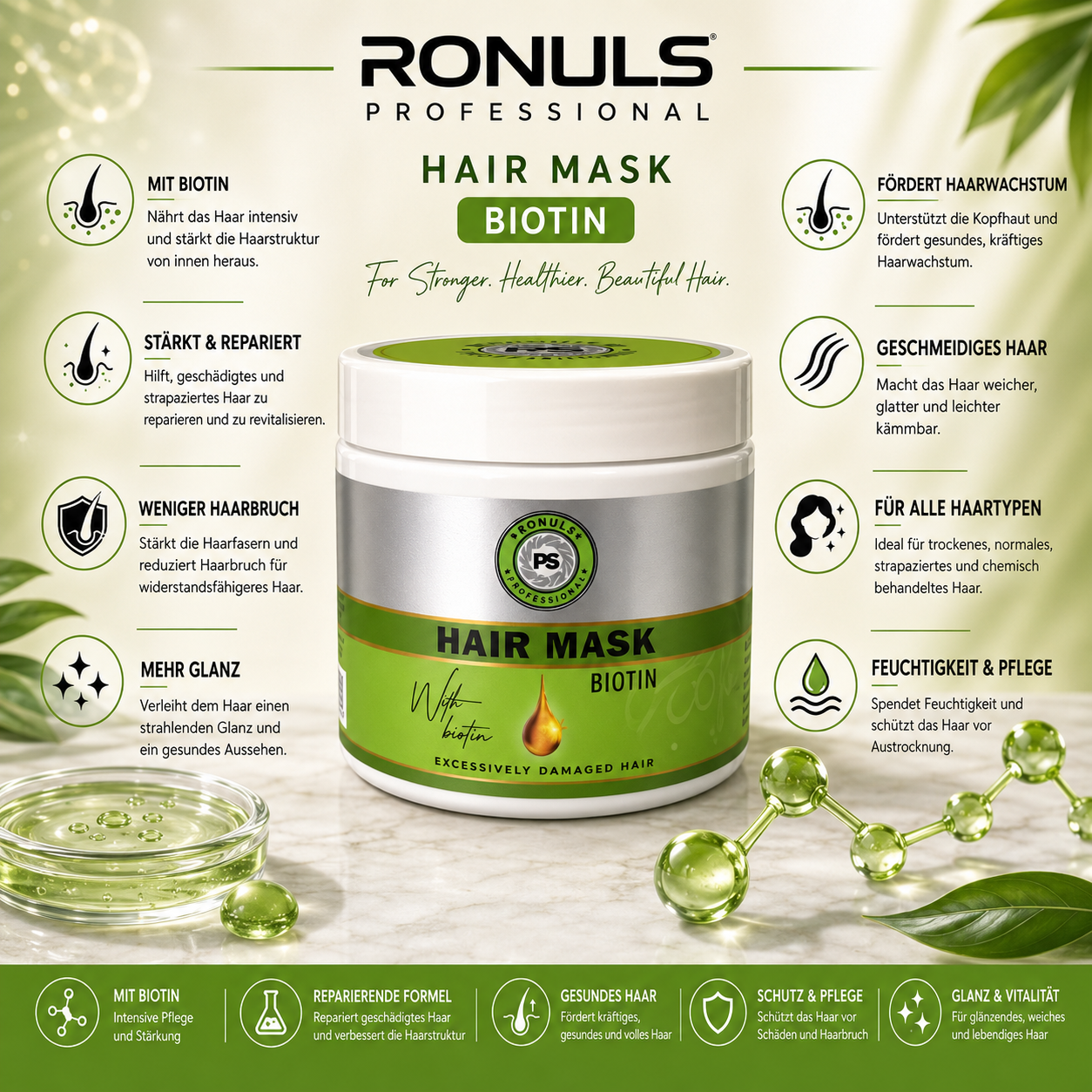Ronuls Professional Biotin Hair Mask